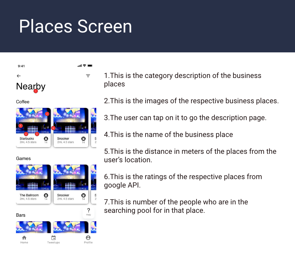 Places Screen